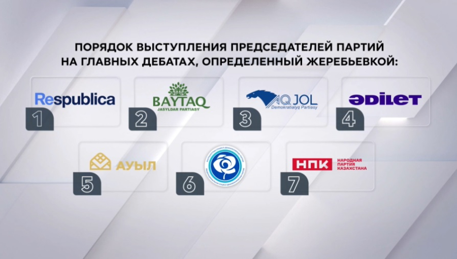 Политические партии готовятся к главным теледебатам