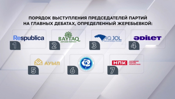 Политические партии готовятся к главным теледебатам