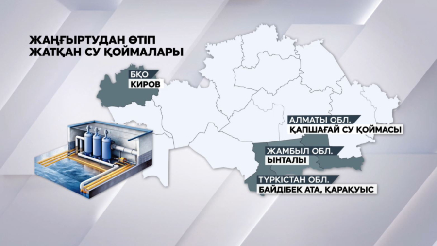 Елдегі 37 гидротехникалық құрылысты жаңарту жоспарланған