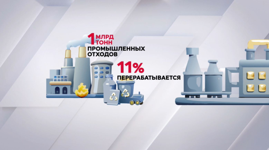 Депутат: Из 5 млн тонн бытовых отходов Казахстан перерабатывает лишь 26%