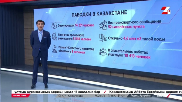 Режим ЧС местного масштаба объявлен акиматами в 8 регионах