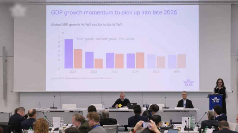 Число авиапассажиров в 2026 году превысит 5 млрд человек