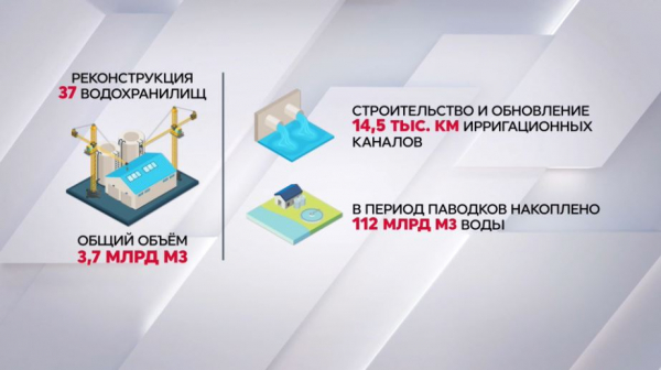 В Казахстане построят 42 новых водохранилища