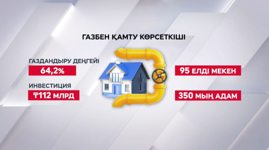 Елде 350 мың адам көгілдір отынға қол жеткізді