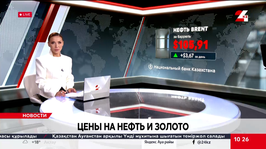 Цены на нефть и золото