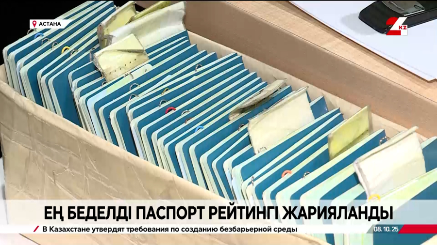 Ең беделді паспорт рейтингі жарияланды