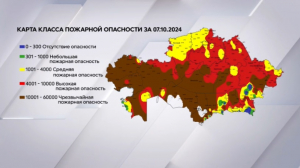 В Казахстане до 15 октября сохранится пожарная опасность