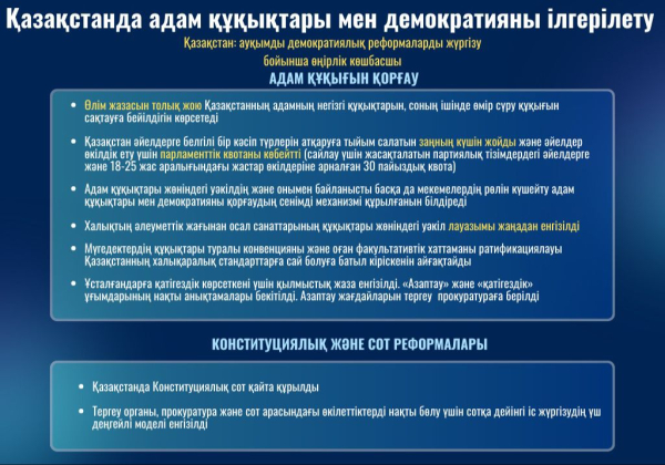 Қазақстан адам құқықтарын қорғау бағытында нақты қадам жасап жатыр