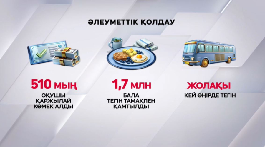 Елімізде 1 шілдеден бастап кәсіби қабылдаушы отбасы институты енгізіледі