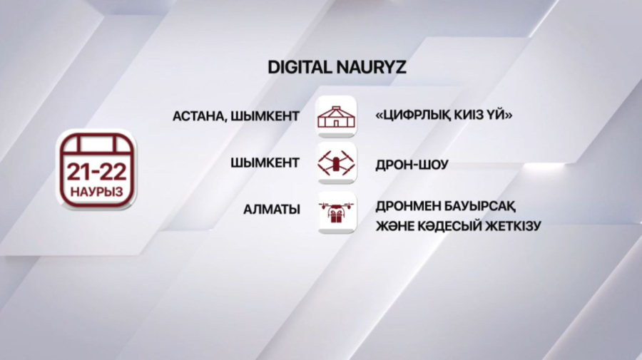 «Наурызнама – Digital Nauryz» онкүндігі