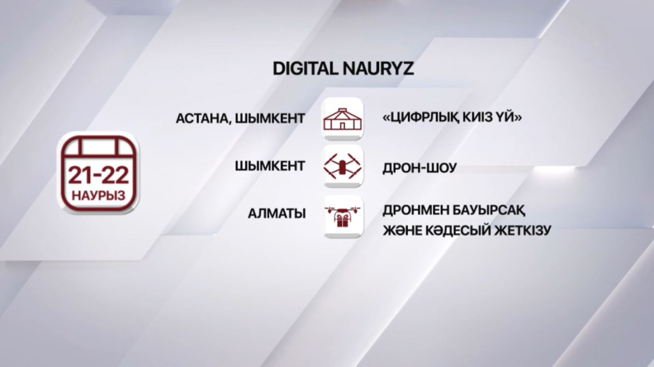 «Наурызнама – Digital Nauryz» онкүндігі