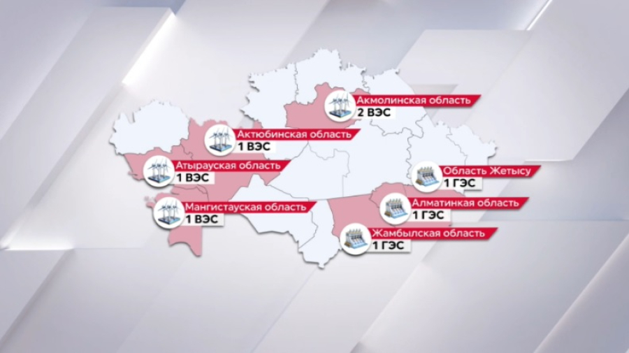 Сколько объектов ВИЭ построили в Казахстане в 2024 году