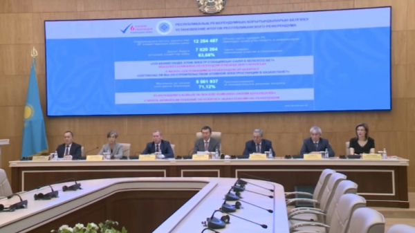 5,5 млн казахстанцев проголосовали за строительство АЭС