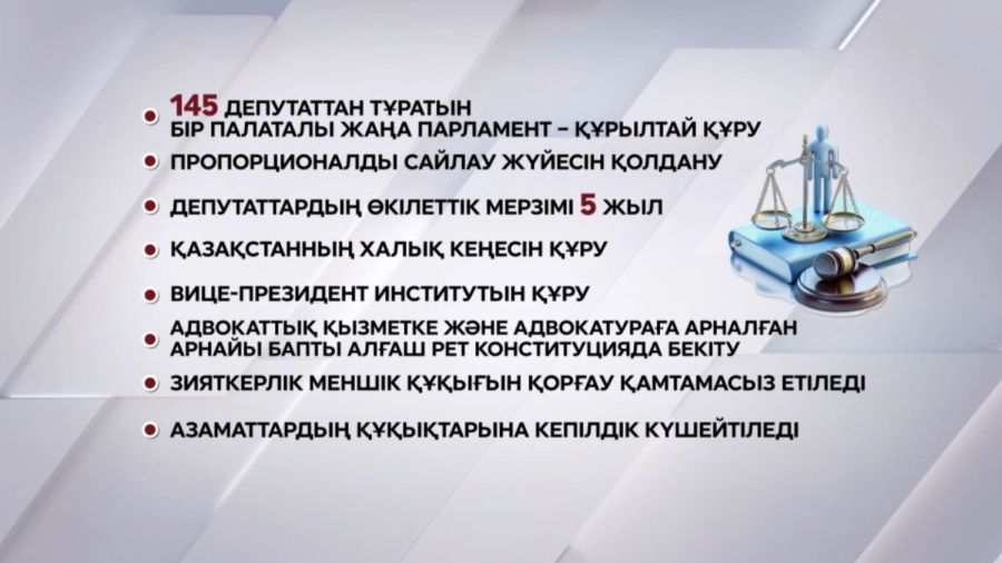 Жаңа Конституция жобасы. Құрылтайда пропорционалды сайлау жүйесі қолданылады