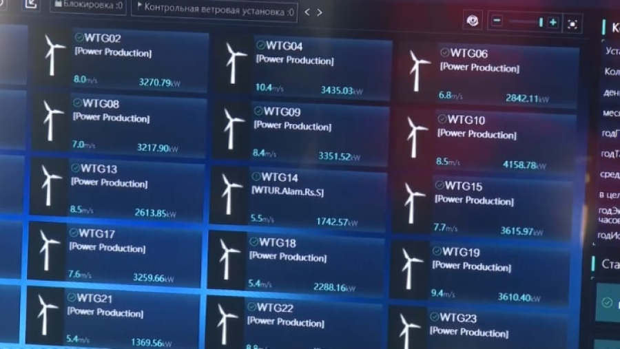 Как идет реализация проектов в сфере ВИЭ