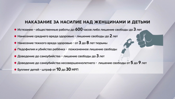 Какие виды наказания предусмотрены за бытовое насилие