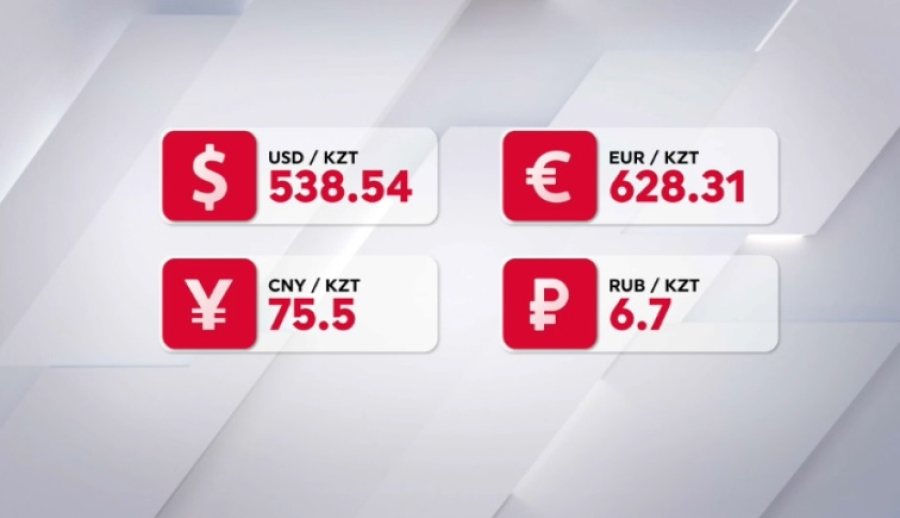 Курс валют на 2 сентября