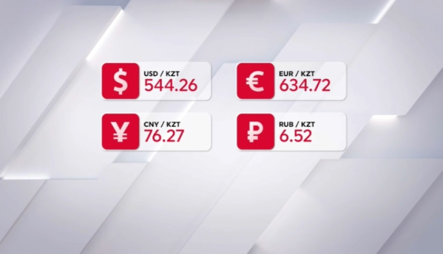 Курс валют на 29 сентября