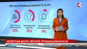 Доля казахстанских производителей на рынке одежды и обуви уменьшилась