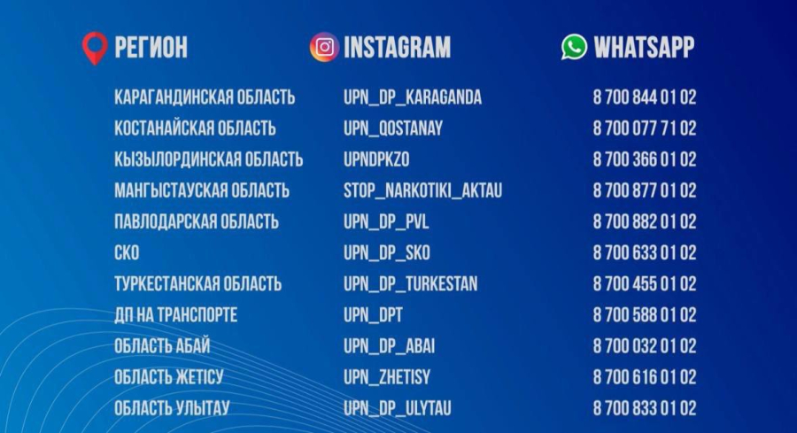 Ваша бдительность может спасти подростка - МВД