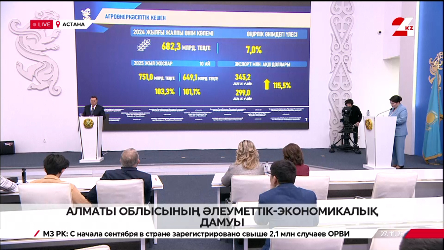 Алматы облысының әлеуметтік-экономикалық дамуы. Брифинг