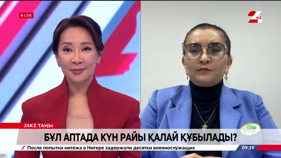 Бұл аптада күн райы қалай құбылады? Мақпал Ботаева
