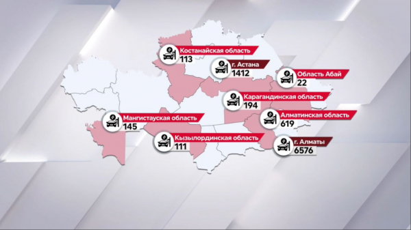 Больше 11 тысяч электромобилей зарегистрировано в Казахстане