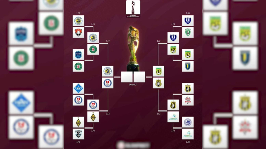 Определились полуфинальные пары Кубка Казахстана по футболу