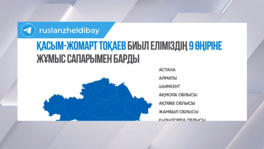 Биыл Мемлекет басшысы 9 өңірге барды