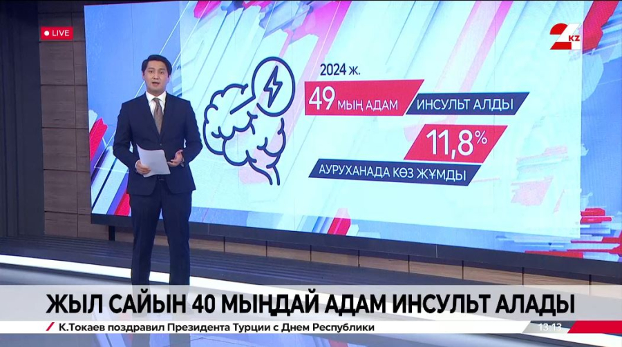 Жыл сайын 40 мыңға жуық адам инсульт алады