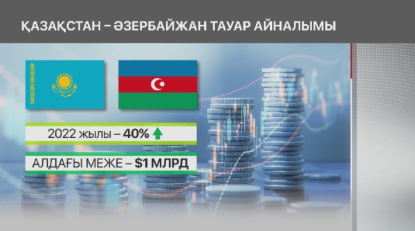 Қазақстан мен Әзербайжан тауар айналымын 1 млрд долларға дейін ұлғайтады