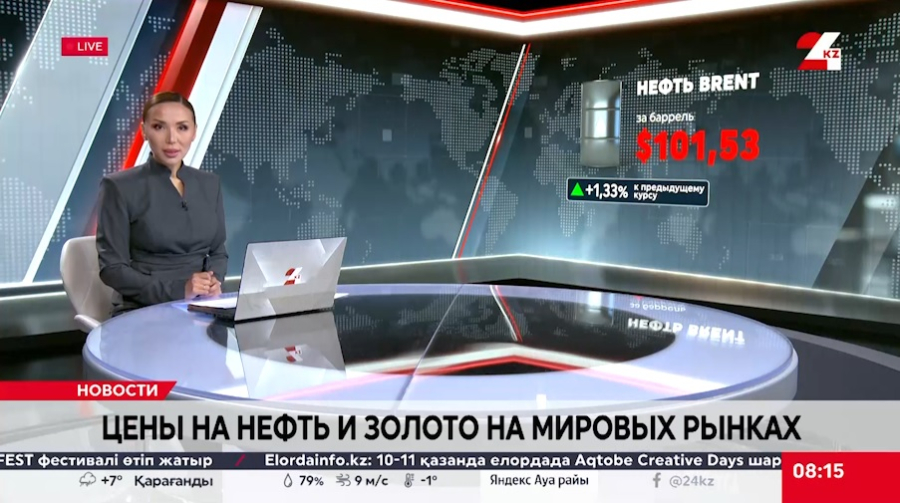 Цены на нефть и золото на мировых рынках