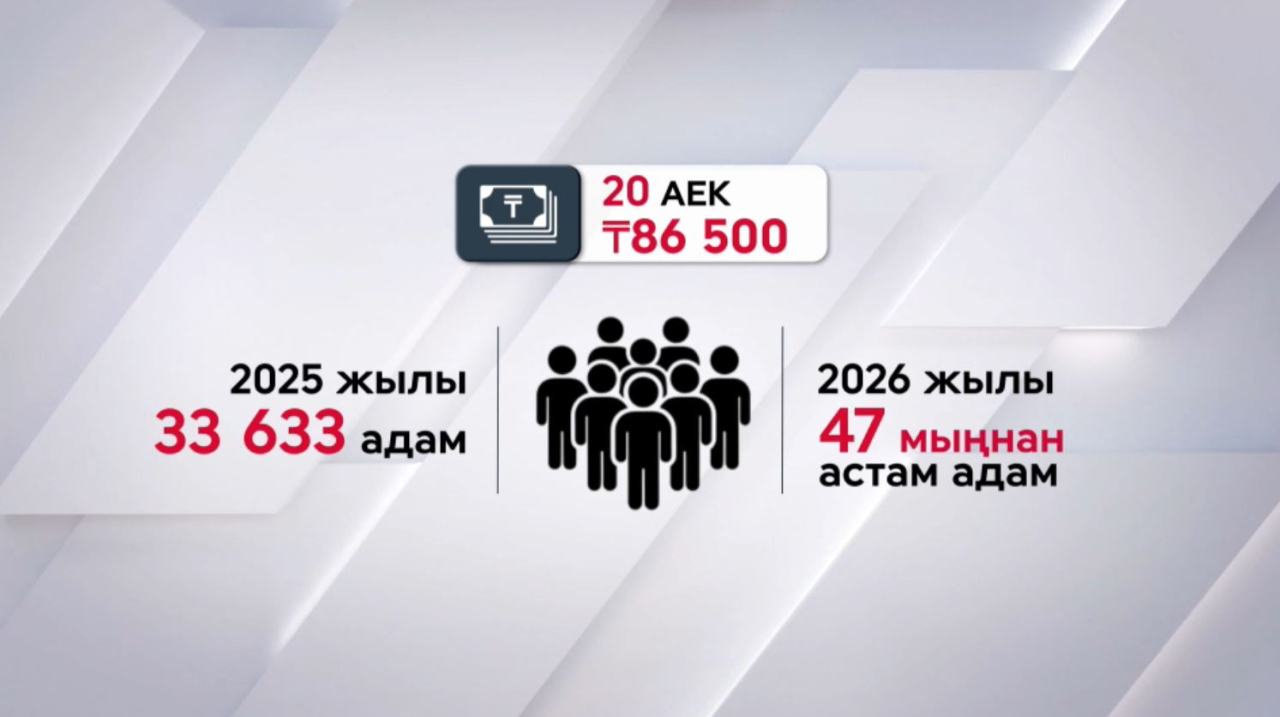 Жыл басынан бері тіркеусіз тұрған 47 мың адам жауапқа тартылды