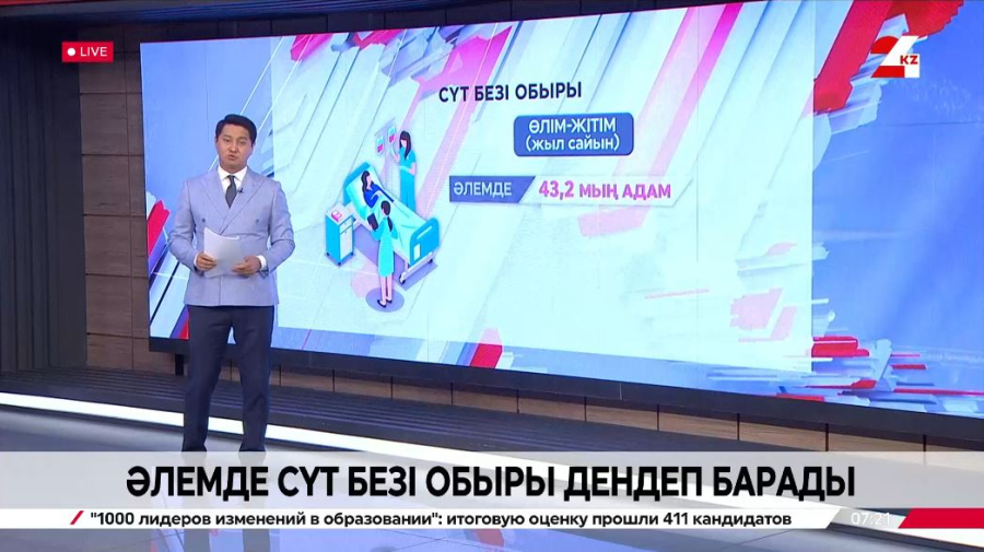 Әлемде сүт безі обыры дендеп барады