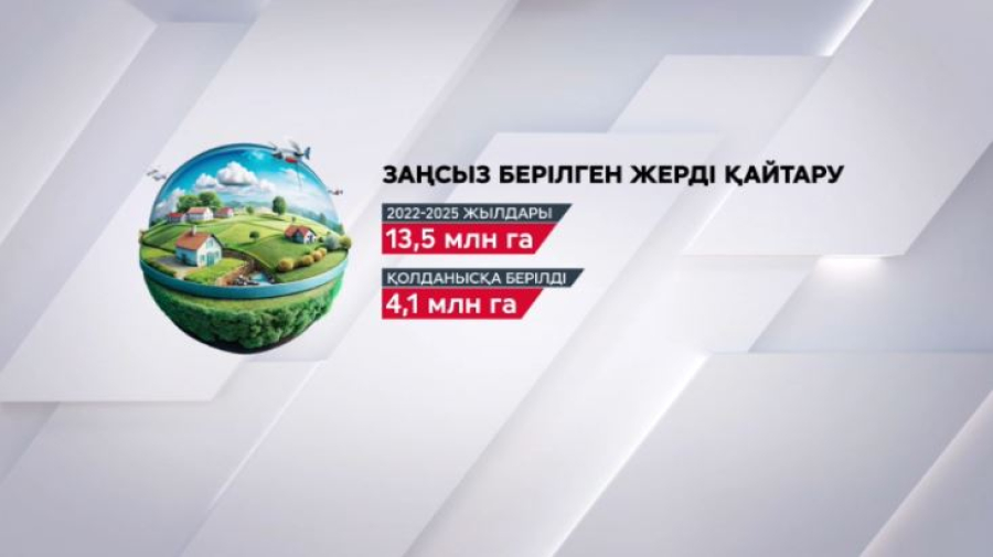Спутникпен мониторинг жасаудың тиімділігін арттыру керек