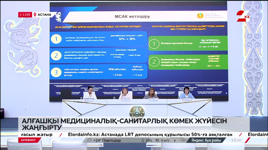 Алғашқы медициналық-санитарлық көмек жүйесін жаңғырту. Брифинг