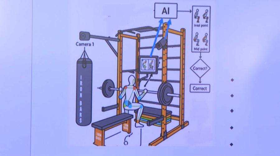 Ақтөбелік жас ғалымдар ЖИ элементтері енгізілген жаттықтырушы ойлап шығарды