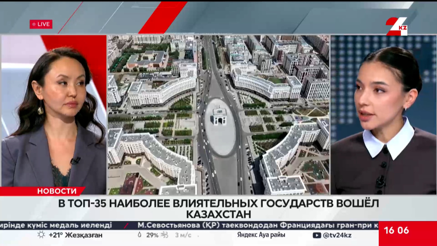 Казахстан вошел в топ-35 наиболее влиятельных государств. Жанар Тулиндинова