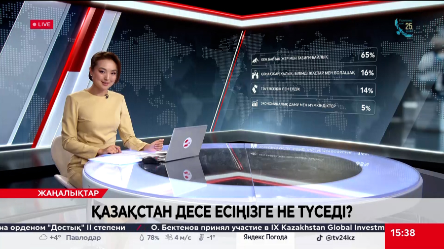 Қазақстан десе есіңізге не түседі?