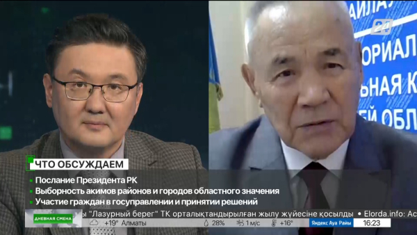 Участие граждан в госуправлении и принятии решений. Дневная смена|28.09.2023