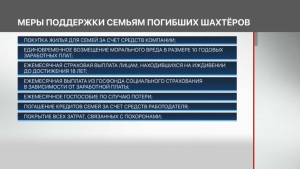 Какую помощь окажут семьям погибших горняков на шахте Костенко