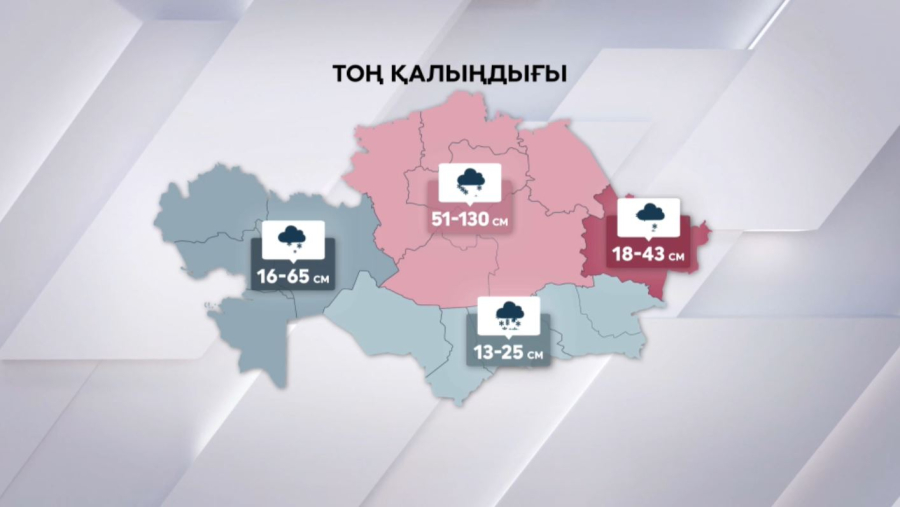 Арқада әжептәуір тоң қатты