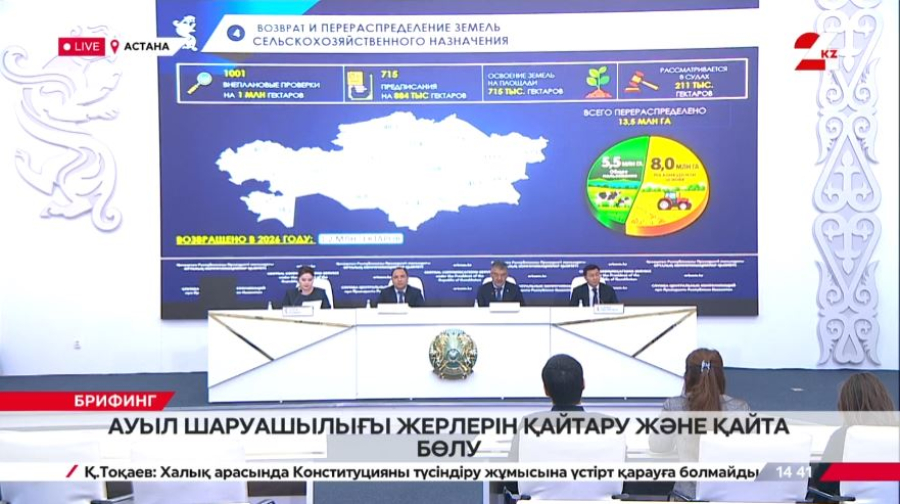 Ауыл шаруашылығы жерлерін қайтару және қайта бөлу