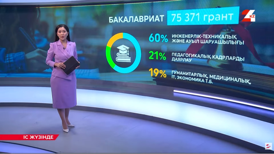 Биыл бакалавриатқа 75 мыңнан астам грант бөлінді