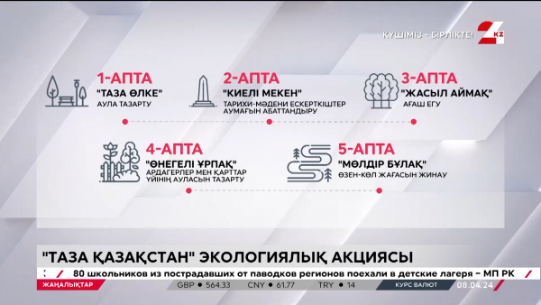 "Таза Қазақстан" акциясы басталды