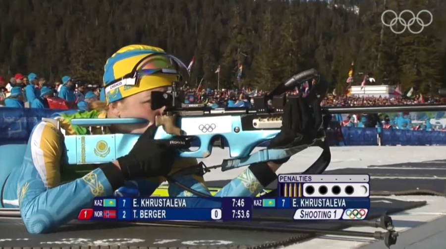 Төрт күннен кейін қысқы ойындар басталады