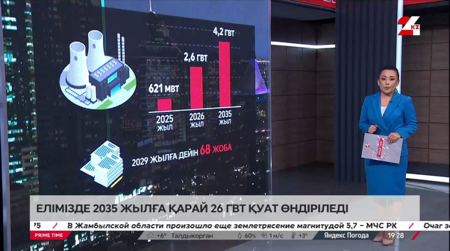 Елімізде 2035 жылға қарай 26 ГВт қуат өндіріледі