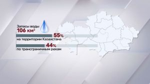 42 новых водохранилища  планируют построить в Казахстане