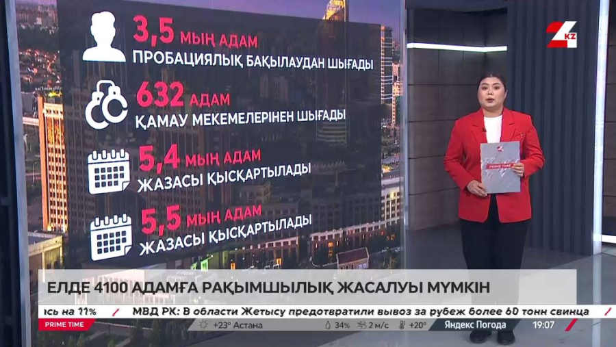 Елімізде 4100 адамға рақымшылық жасалуы мүмкін
