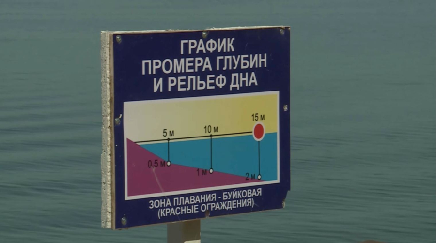 Ақтөбеде шомылу маусымына дайындық жүріп жатыр